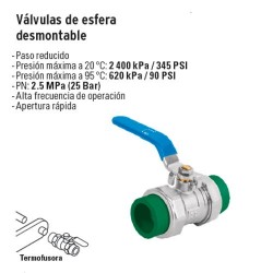 Valvula de Esfera Desmontable GOSET