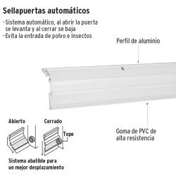 Guardapolvo Automatico HERMEX