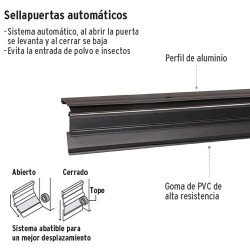 Guardapolvo Automatico HERMEX