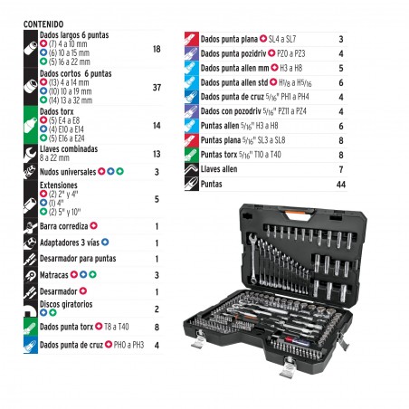 Juego Autocle 210 Piezas...