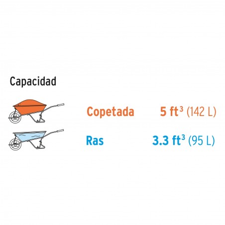 Carretilla Concha Plastica...