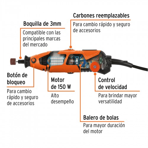 Herramienta Rotativa...