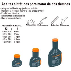 Aceites Sintéticos para Motor de Dos Tiempos PRETUL