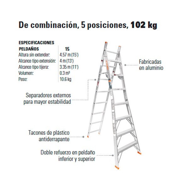 Escalera de Combinación 5 Posiciones 102 kg TRUPER