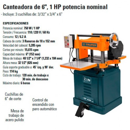 Cepillo de Piso 15" 3HP TRUPER