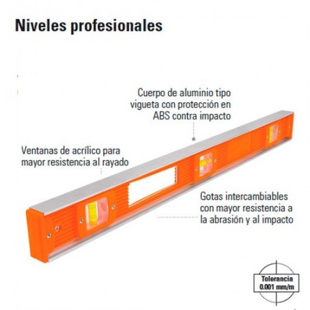 Niveles Profesionales TRUPER