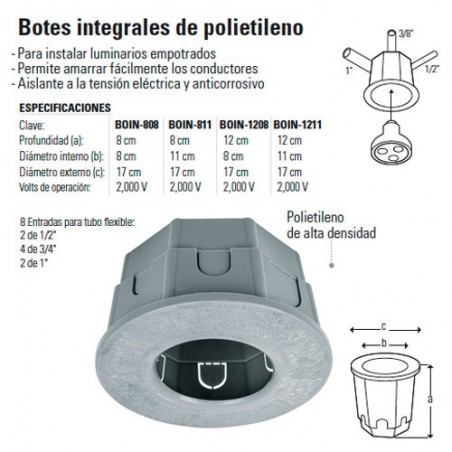 Botes Integrales 