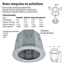 Botes Integrales 
