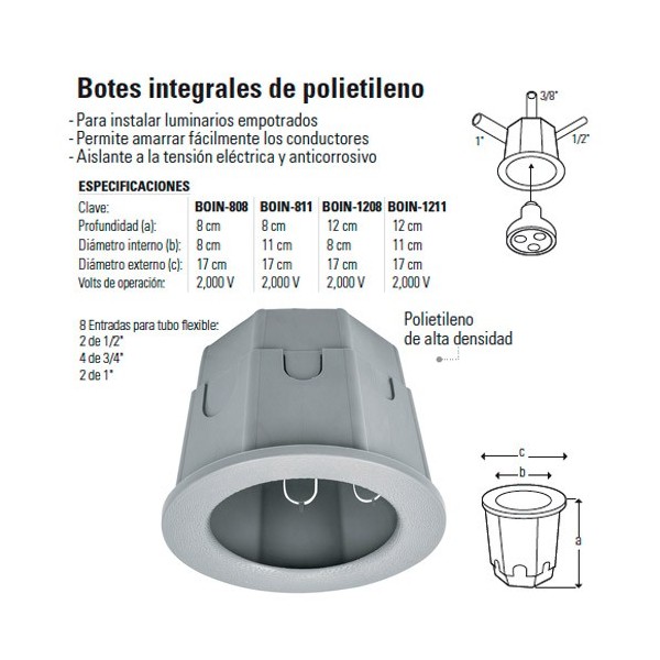 Botes Integrales 