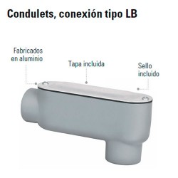Condulets Conexion Tipo LB