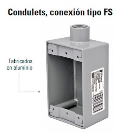 Condulets Conexion Tipo FS