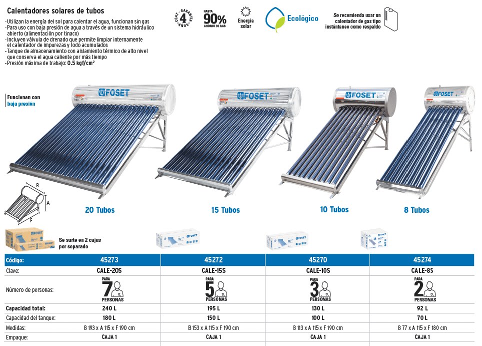 hardware Propuesta director Compra en Linea Calentador de Agua Solar FOSET en ConstruActivo.com